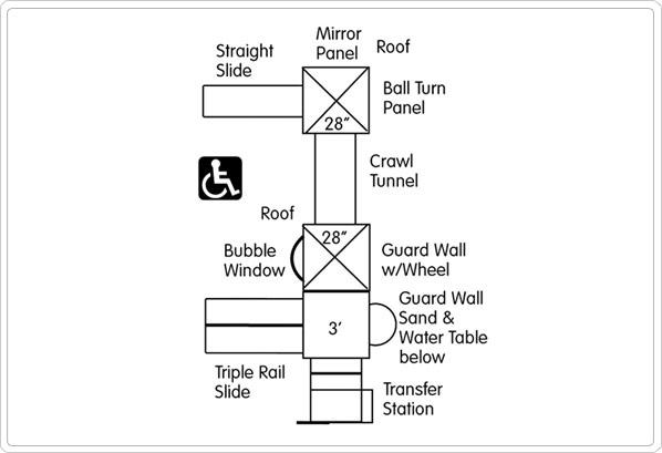 Bobbie Modular Playground 3.5 Inch Posts