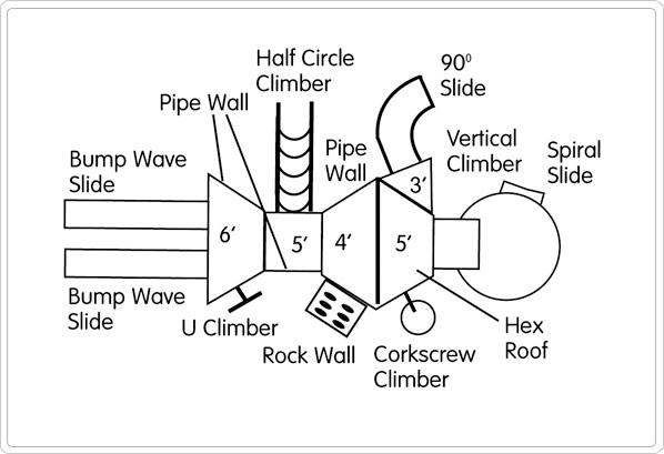 Christel Modular Playground - 3.5 Inch Posts