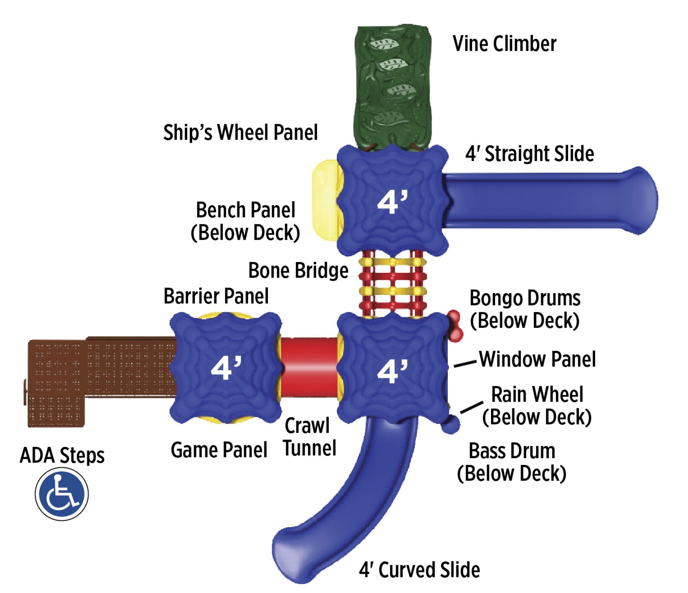 Cumberland Gap Playsystem - Playground Equipment