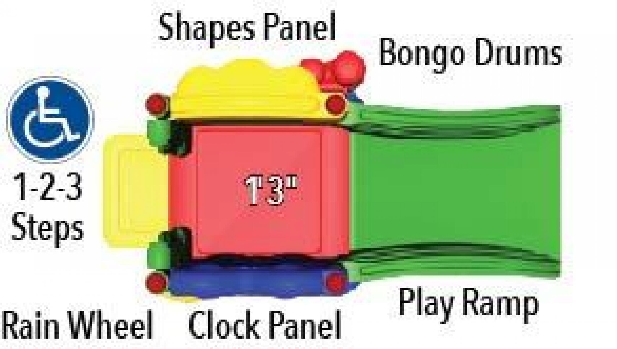 Discovery Center Super Sprout Playground Without Roof | Playground Equipment