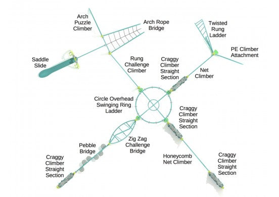 Columbia Hills Fitness Course Playground Top View With Parts