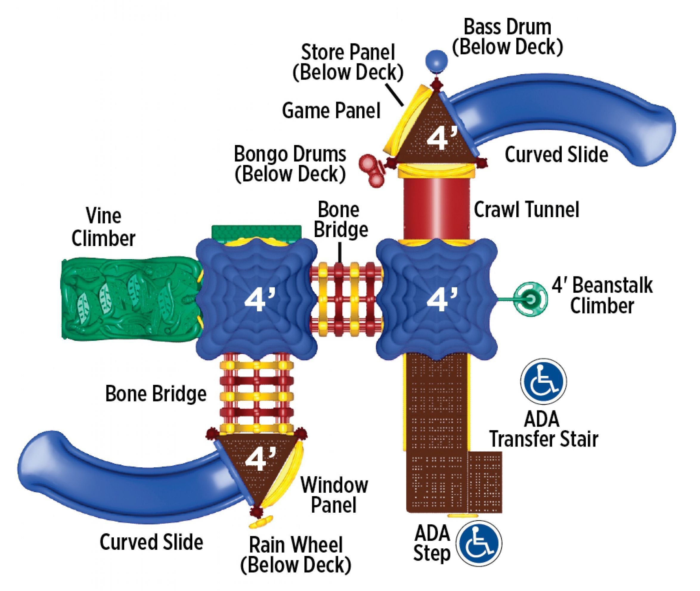 Pike's Peak Play System  | WillyGoat Playground & Park Equipment