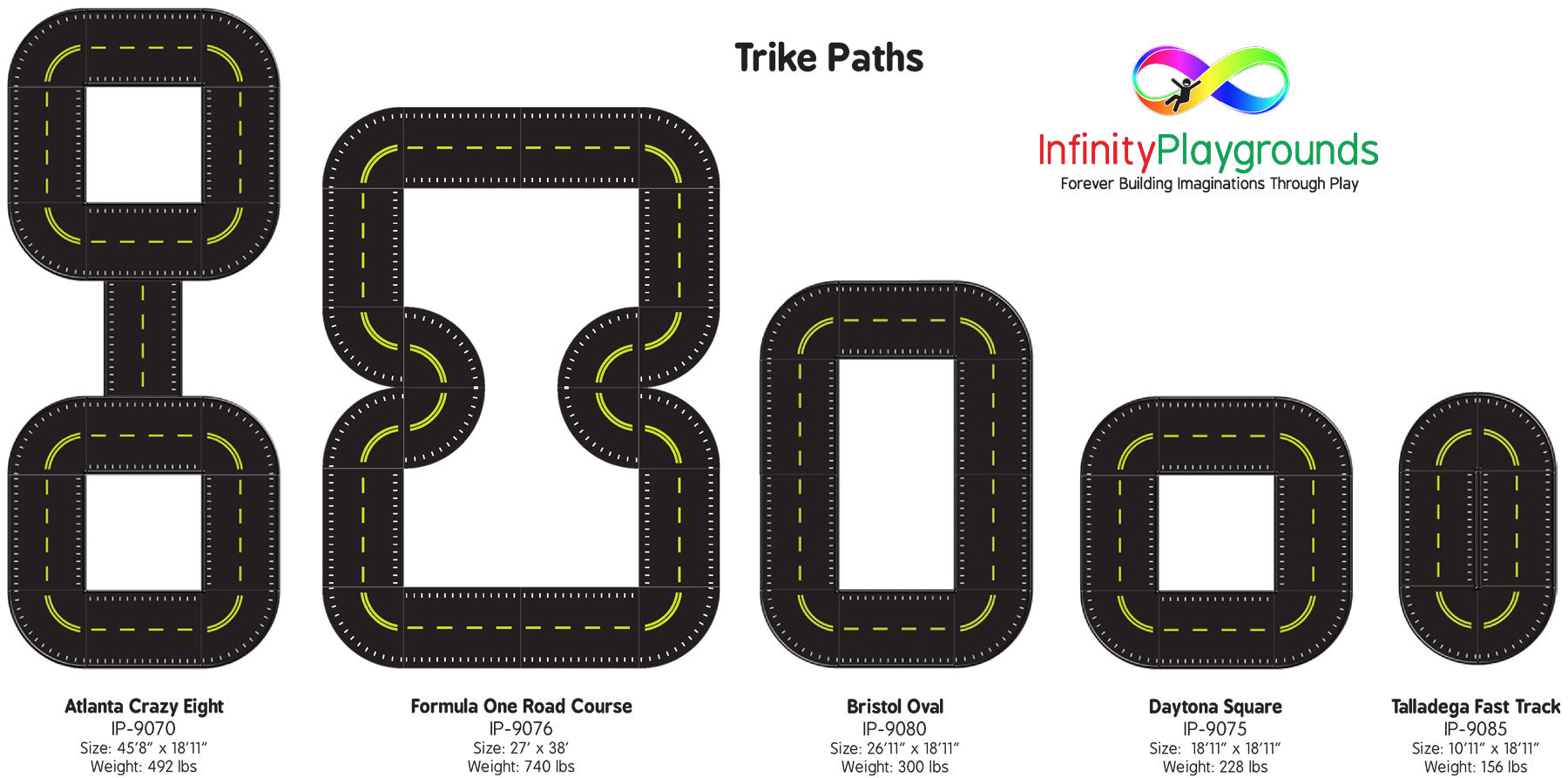 Trike Path Twenty Piece Set of 8 Straight And 12 Curved