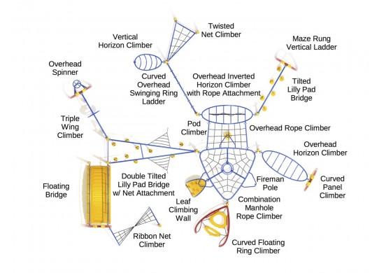 Lock Haven Fitness Course Playground Top View With Parts